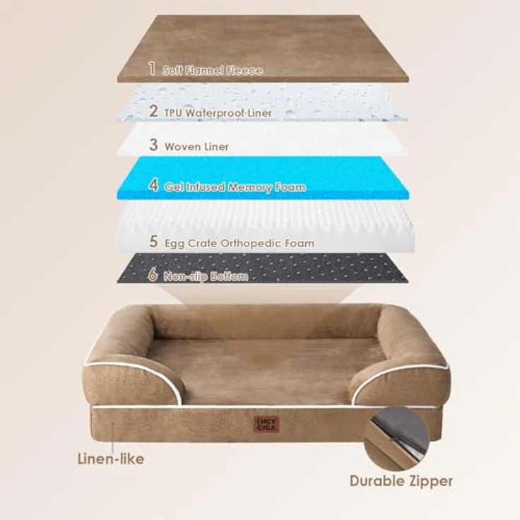 EHEYCIGA Orthopädisches Hundebett Kleine Hunde, Memory Foam, Mittelgroße Hunde, Waschbar, Wasserdicht rutschfest, mit Hohem Rand – Bild 4