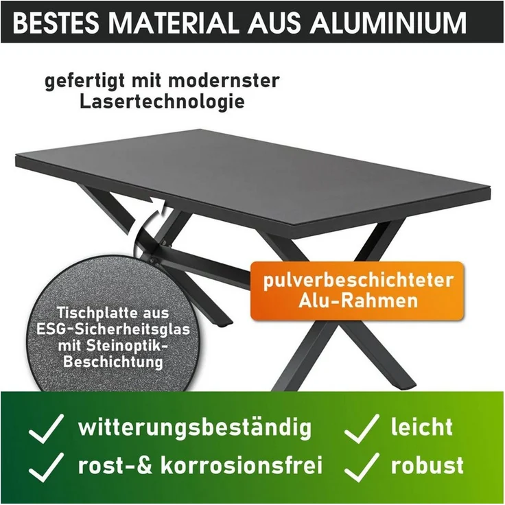 BRAST Gartenlounge-Set Aluminium Adria, viele Varianten & Module, (Loungemöbel Essgruppe Gartenmöbel, bis zu 5 Personen, Sofa Sessel Tisch), Esstisch – Bild 2