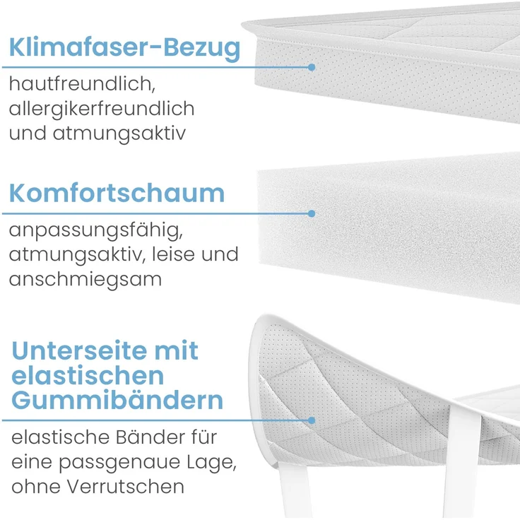 ELONEO Komfortschaum Topper Matratzenauflage, 8 cm dick, 200x200 cm – Bild 2