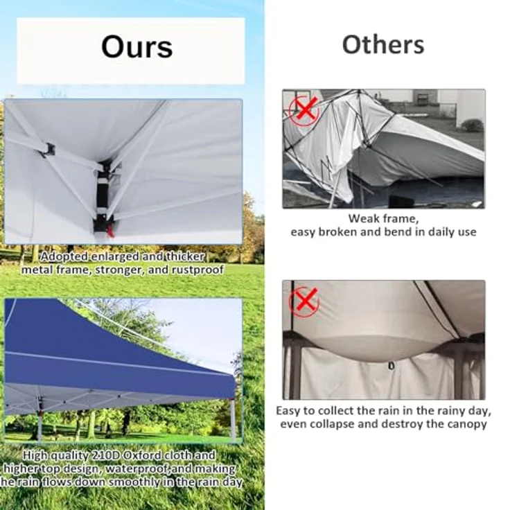 COBIZI Faltpavillon 3X6, Pavillon 3x6 m Wasserdicht Stabil Winterfest, Faltbar Partyzelt mit 6 Seitenwänden & 4 Sandsack Pop up Gartenpavillon Anti-UV für Hochzeiten, Freien, Marineblau – Bild 5
