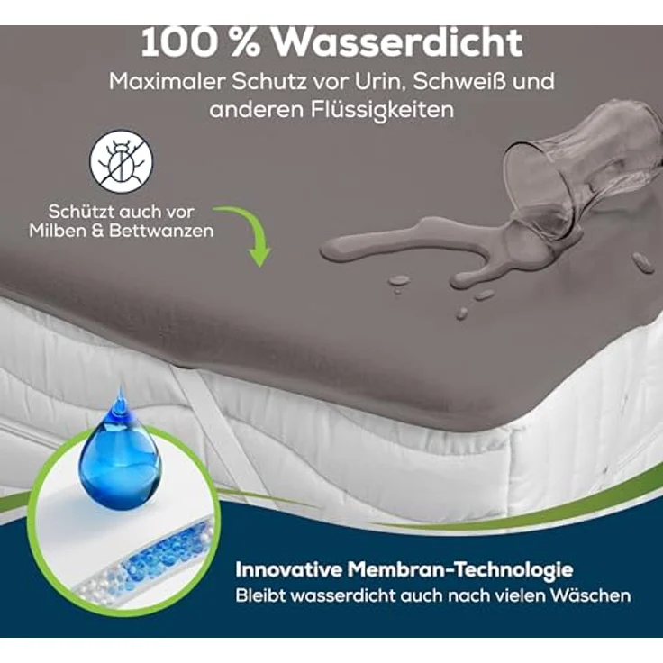 Sensalou Matratzenschoner, Farbig, wasserdicht, atmungsaktiv, Inkontinenzschutz, Pflegebedarf – Bild 2