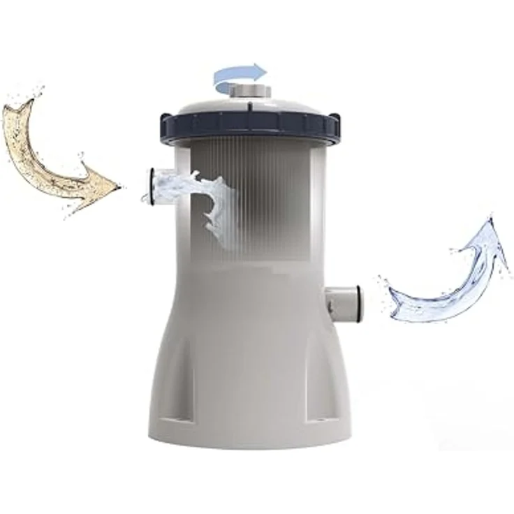Filterpumpe 3.028 l/h, 40 W – Bild 5