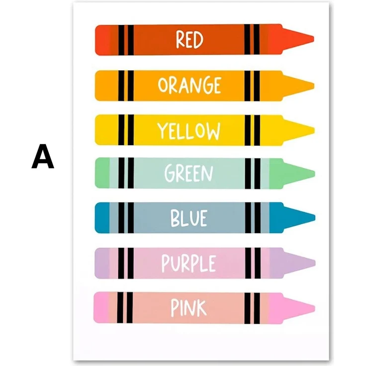 Kinder lern Poster Zahlen Kontinente Zahlen Wetter Farben Formen Planeten · Deko Print ohne Rahmen - A / 60X90cm