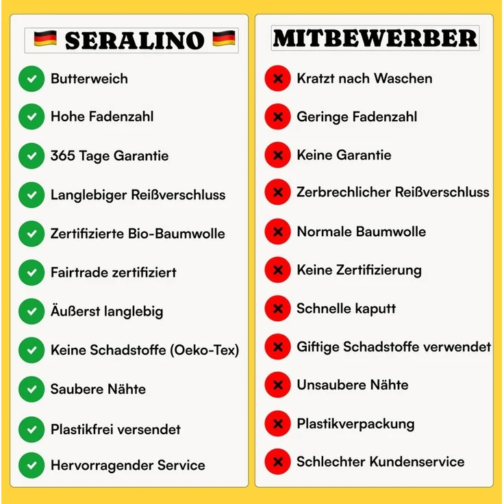 Seralino Spannbettlaken Mako Satin Spannbetttuch (100% Bio Baumwolle), 100% Bio-Baumwolle, Gummizug: rundum, Etiketten zeigen Seiten – schnelles, unkompliziertes Beziehen garantiert, Fairtrade/ GOTS zertifizierte uni Bettlaken, weich – Bild 4