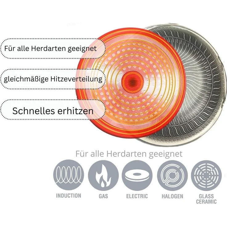 Edelstahl Wabenstruktur Kochtopf Induktion Ø28cm Topf Pfanne – Bild 4