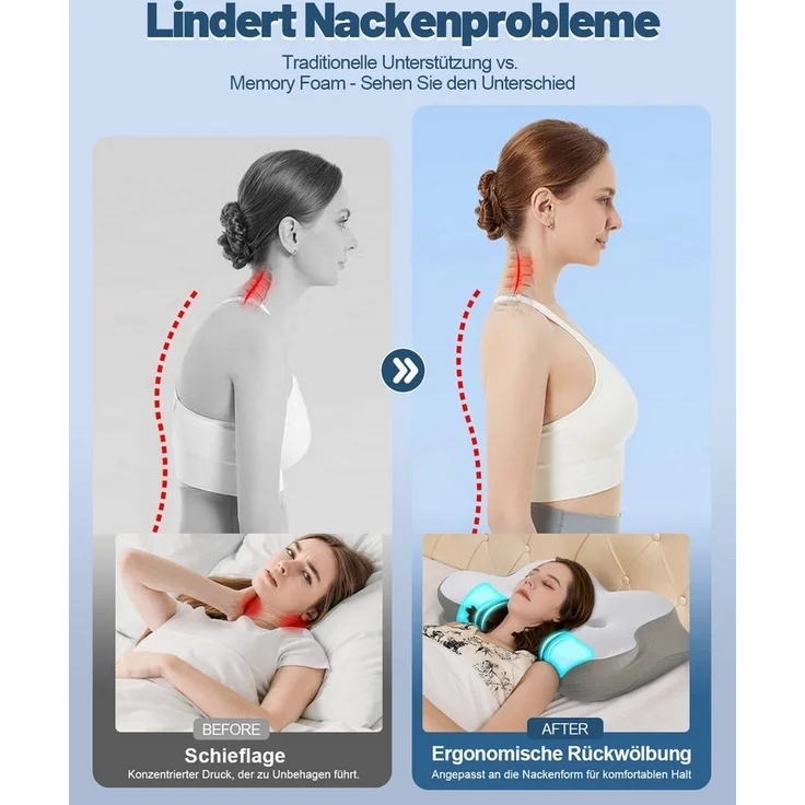 Esun Schönheitskissen Nackenstützkissen, Kopfkissen Memory Foam, Kissen Seitenschläferkissen, Füllung: Rückstellschaum, Seitenschlafer, Bauchschlafer, Rückenschlafer, Innovatives Design, das nicht auf die Ohren drückt, Kissen für Seiten Rücken & Bauchs... – Bild 2