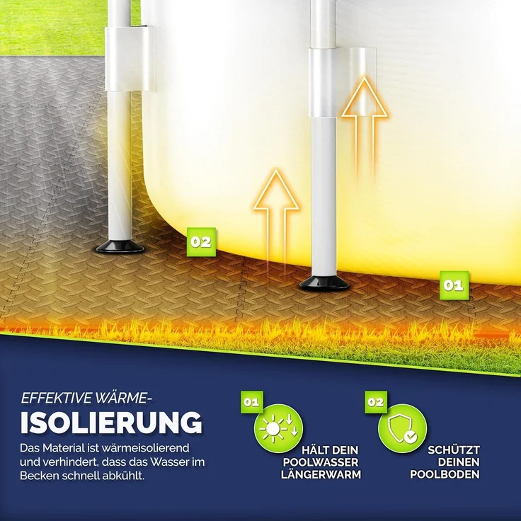 tillvex® Pool Bodenschutzmatte Anthrazit - 12 Stück | Unterlegmatte für Pool & Planschbecken | Poolmatte Bodenmatte Outdoor | Poolunterlage Bodenschutz Matten wärmeisolierend | Whirlpool Bodenfolie weich – Bild 5