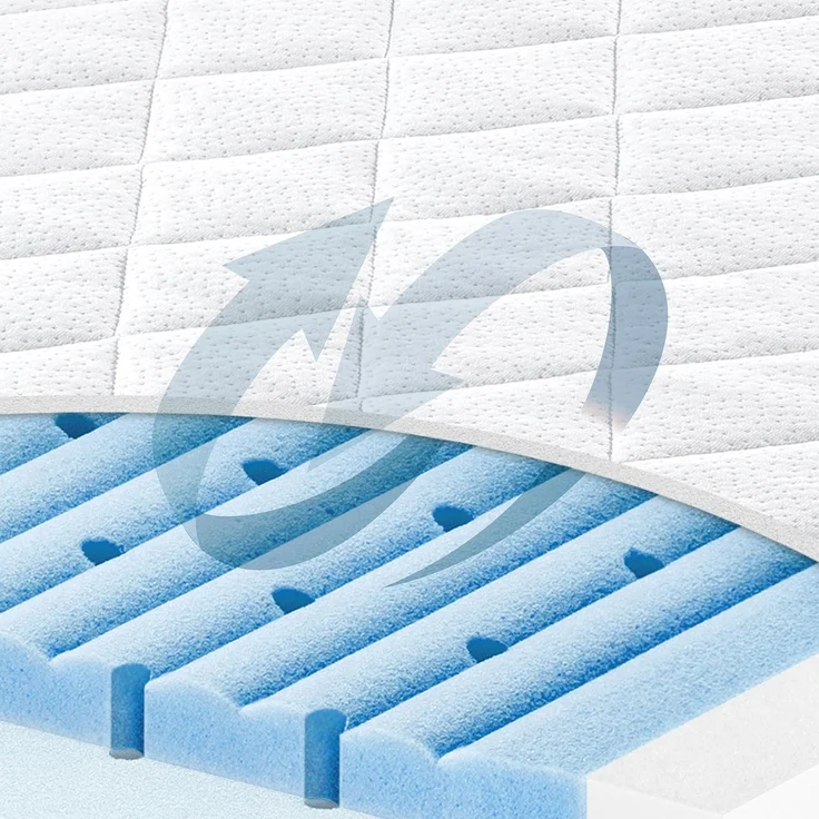 Julius Zöllner Matratze Blue Wave 60x120 cm – Bild 3