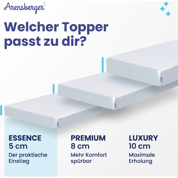 Arensberger Matratzen Topper ESSENCE, 180x200cm, Gelschaum Matratzentopper, waschbarer Bezug, geeignet für Federkern & Schaumstoff Matratzen, Höhe 5cm – Bild 9