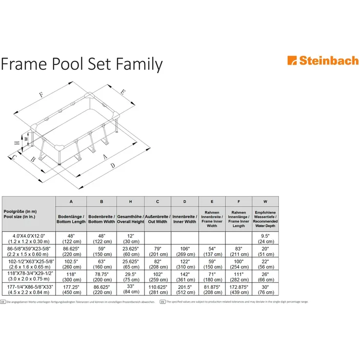 Intex 'Frame Swimming Pool Set Serie Family I', blau, 220 x 150 x 60 cm, rechteckig – Bild 4