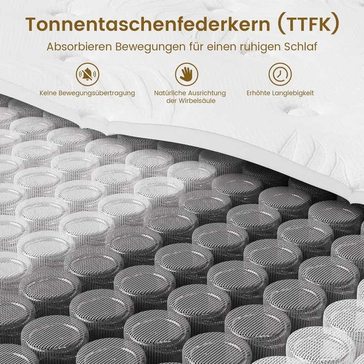 Taschenfederkernmatratze 7-Zonen Matratze, H3-Mittelfest, EU-Qualitätszertifizierung, HOMAVO, 22 cm hoch, (rückenentlastend, orthopädisch, ergonomisch), – Zwei Höhenvarianten: 22 cm & 25 cm – Bild 3