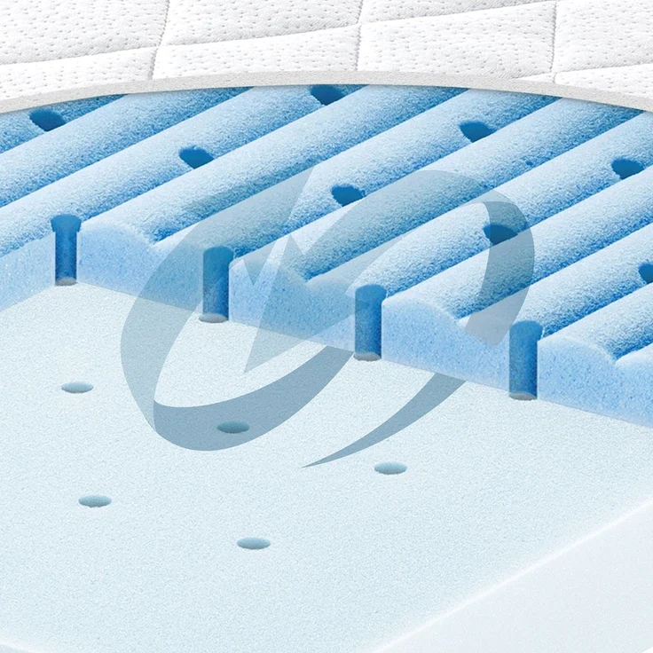 Julius Zöllner Matratze Blue Wave 60x120 cm – Bild 4