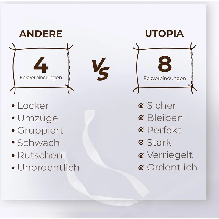 Utopia Bedding Bettwäsche Set - Mikrofaser Bettbezug 260x220 cm + 2 Kissenbezüge 50x75 cm - Weiß – Bild 7