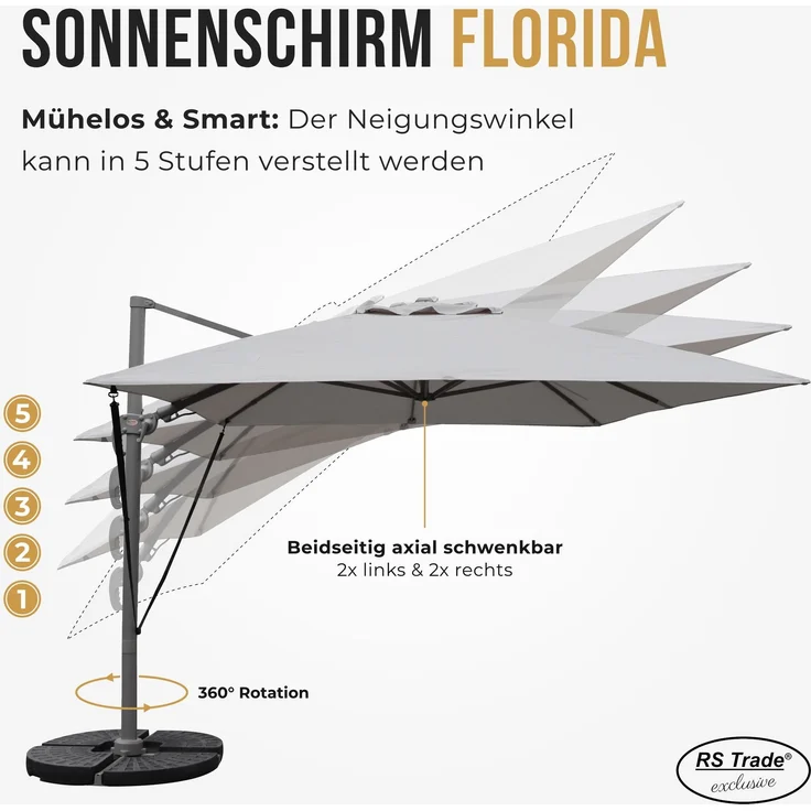 Sonnenschirm hellgrau 3 x 4 Meter – Bild 3