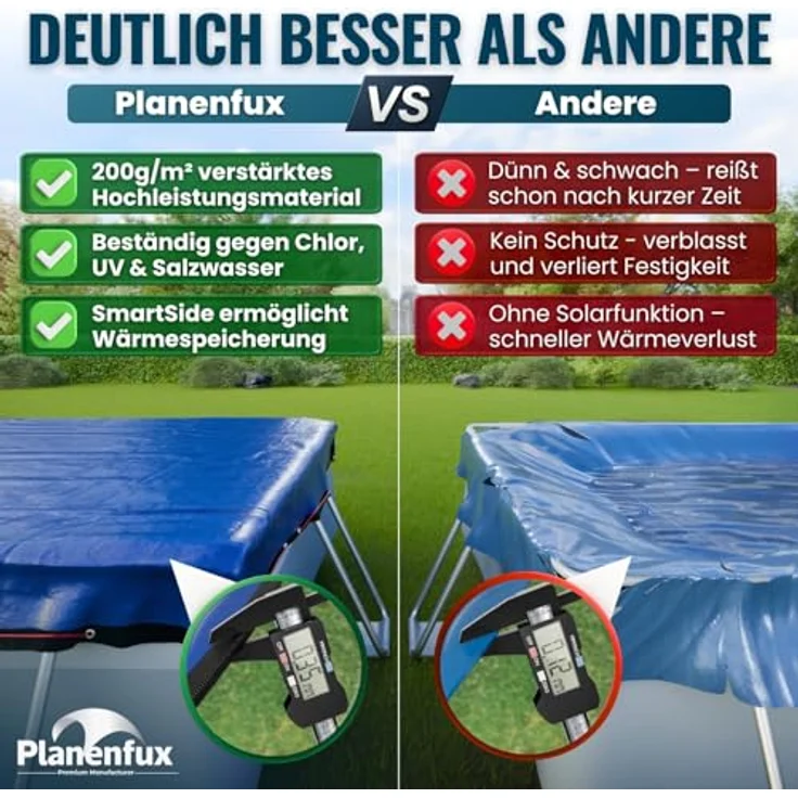 Planenfux® Pool-Abdeckplane Poolplanen rechteckig PE Material - Blau (PARENT), 280-320 x 180-220 cm Pool Abdeckung aus starkem 200g/m² PE Material – Bild 4