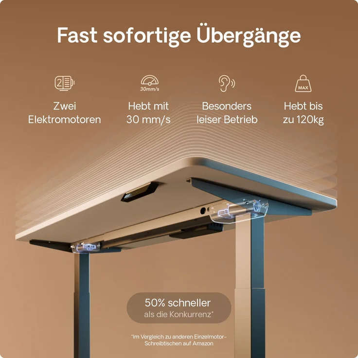 Desktronic HomeOne Elektrisch höhenverstellbarer Schreibtisch 120x60cm Grau/Weiß mit Memory-Funktion, Anti-Kollisions Technologie, USB-A und USB-C-Ladeanschlüssen – Bild 3