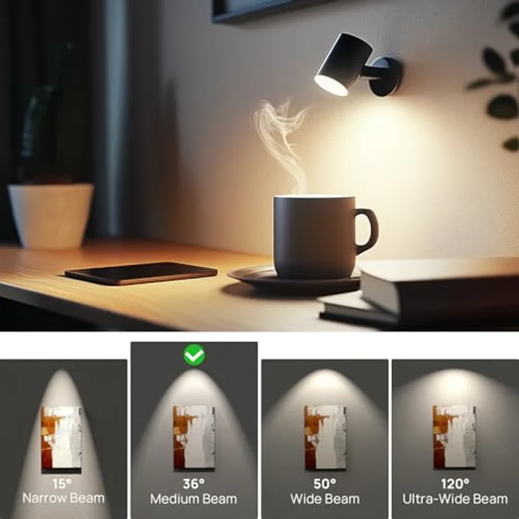 Linkind Ultraeffiziente GU10 LED Birne, 2W=50W, 4000K Neutralweiß von Energieeffizienz-Label-A, Nicht Dimmbar GU10 Glühbirne 360Lm, 36° Mittlerer Abstrahlwinkel, Klasse A LED Birne, 6 Stück – Bild 8