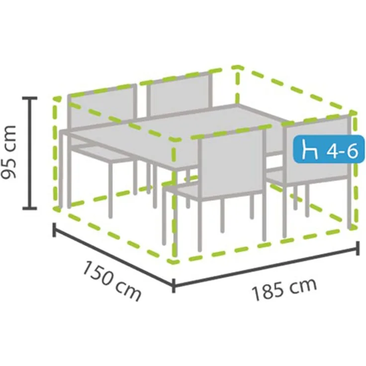 Wetterfeste Schutzhülle Abdeckung rechteckig für Garten Lounge Set, 185x150x95cm