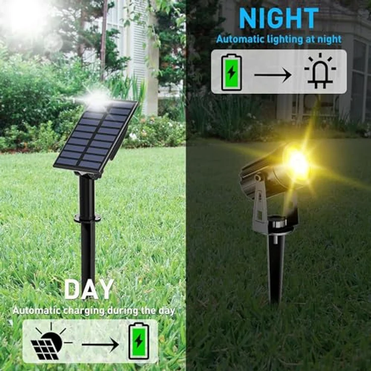 T-SUN Solar Gartenleuchte, 2 Stück Solarstrahler LED, IP65 wasserdicht, 2 Helligkeitsstufen, 3 Meter Kabel, Auto-on/off, 3000K Warmweiß – Bild 2