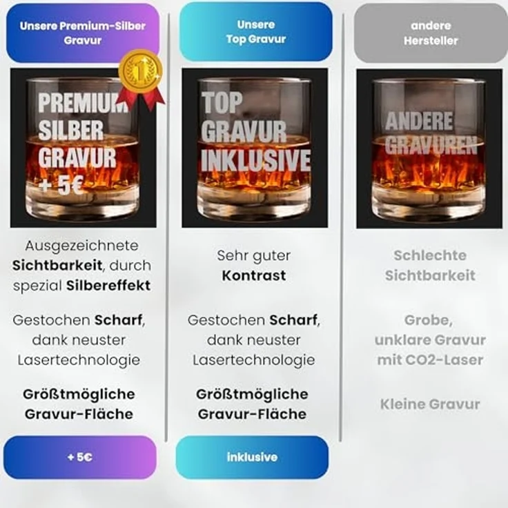 Lasernauten Whiskyglas Trinkglas mit Gravur "Anti-Stress-Glas für dich" lustige Geschenkidee, mit Gravur – Bild 6