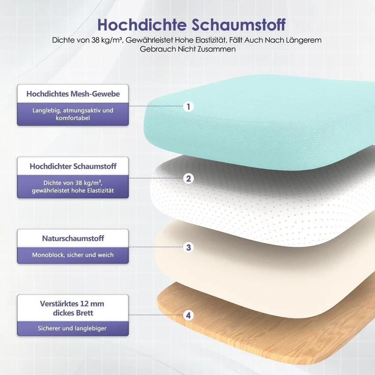 Bürostuhl Lendenstütze Armlehnen Wippfunktion 150kg Blaugrün Model 2 – Bild 8