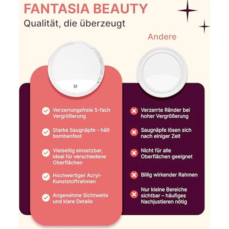 Fantasia Beauty® Kosmetikspiegel Ø 23 cm, 5-fache Vergrößerung, 3 Saugnäpfe für sicheren Halt, perfekt zum Schminken & Rasieren, ohne Bohren, ideal für Bad, Dusche & Reisen – Bild 5