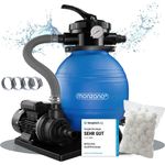 MONZANA® Sandfilteranlage SF102K mit Vorfilter 9.960L/h bis 35.000L Pool mit 1.2kg Filterbällen 7 Wege Ventil 2in1 Adapter Ø32-38mm 400W Filteranlage Pumpe Filterkessel