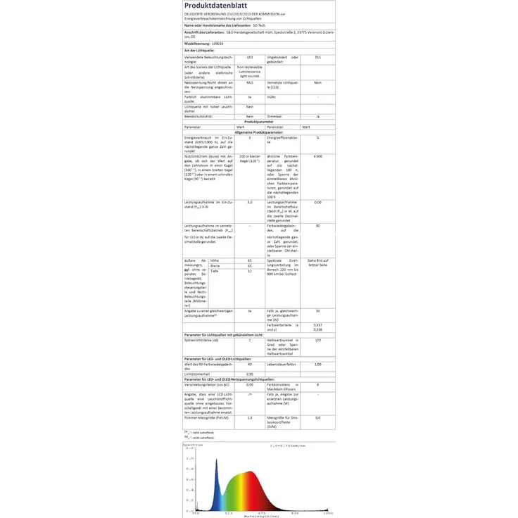 SO-TECH® LED Unterbauleuchte LED Möbeleinbauleuchte GIULIA 3W / 12V, warmweiß / neutralweiß / kaltweiß miniAMP – Bild 8