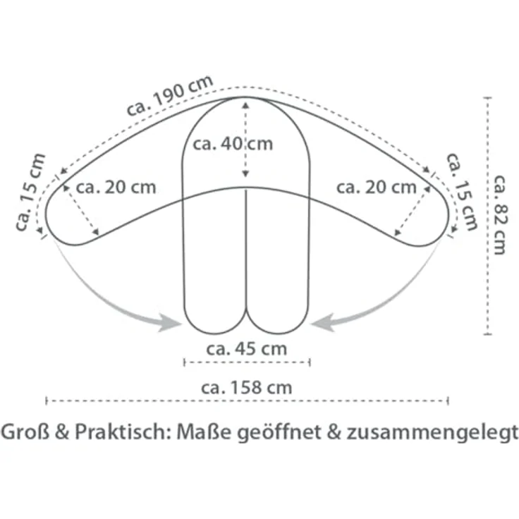 Theraline Stillkissen "Das Original", Dinkel Füllung 190 cm inkl. Bezug, Bambuswald Design – Bild 2