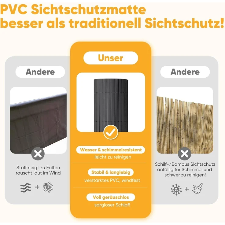 PVC Sichtschutzmatte Balkon Sichtschutz Doppelte Verstärkung Sichtschutzzaun Ohne Bohren Anthrazit, 100x300 cm – Bild 5
