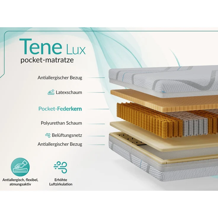 Taschenfederkernmatratze H3 – 7 Zonen Rollmatratze, abnehmbarer waschbarer Bezug, für Allergiker geeignet, Latex - 180 x 200 cm - TENE - LUX – Bild 3