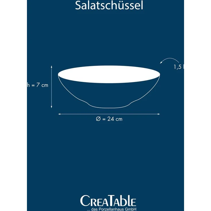 Sea Breeze Grün, Salatschüssel 2-tlg (mo) – Bild 6