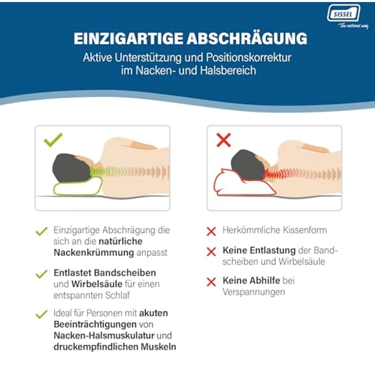 Sissel® Classic Plus Nackenkissen, orthopädisch, höhenverstellbar, ergonomisch, Ventilationssystem, Polyurethanschaum, ideal für Rücken- & Nackenschmerzen, hautfreundlicher Bezug, 47x33x11/14 cm – Bild 3