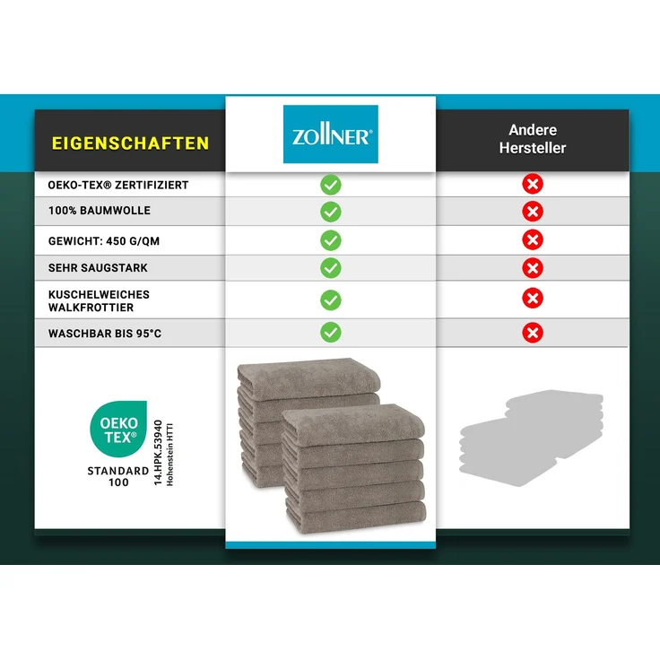 ZOLLNER 10er Set Handtücher, 100% Baumwolle, 50x100 cm, taupe – Bild 6