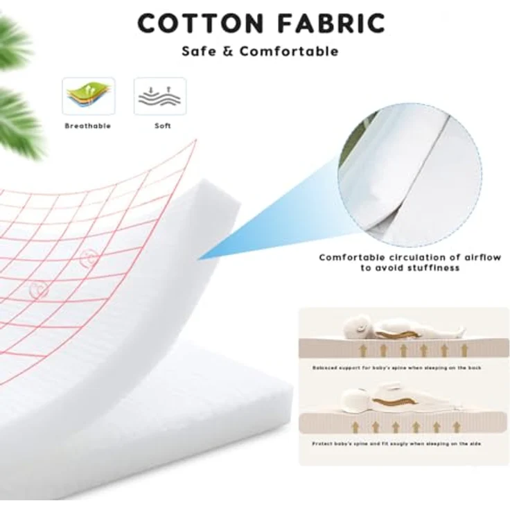 SONARIN Tragbares Babynest Neugeborene,Weiches Atmungsaktives Baby Nestchen Kuschelnest,Reisebett Kokon für Baby Säuglinge,mit Reversible 100% Baumwolle Bezug,88 x 53 cm(Grau-Blatt) – Bild 3