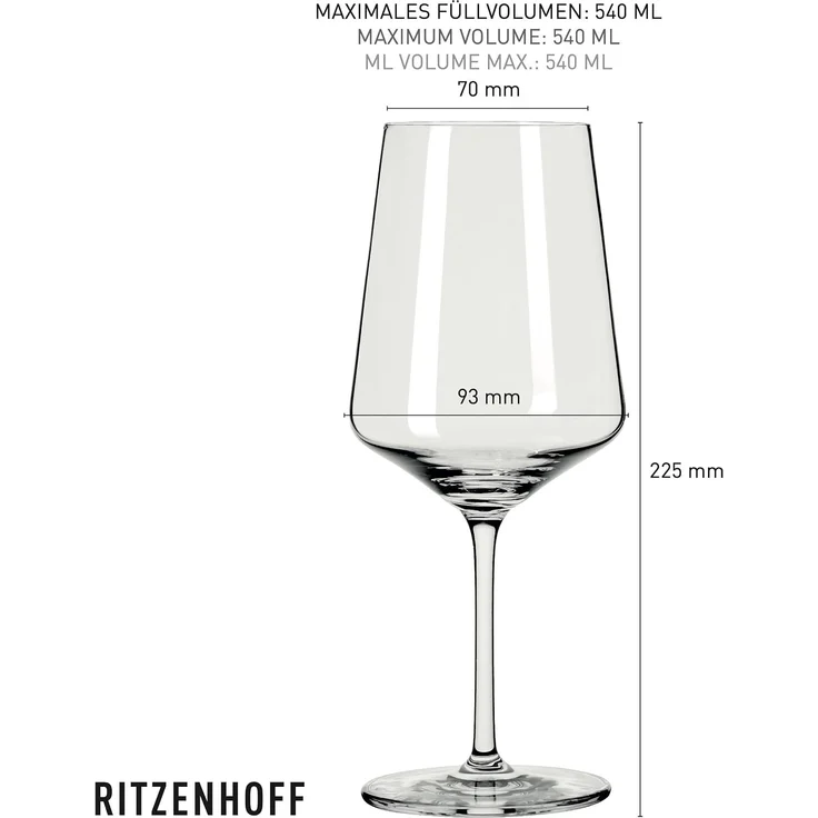 Ritzenhoff Aperitifglas-Set F24 SOMMERSONETT Ramona Richter – Bild 8