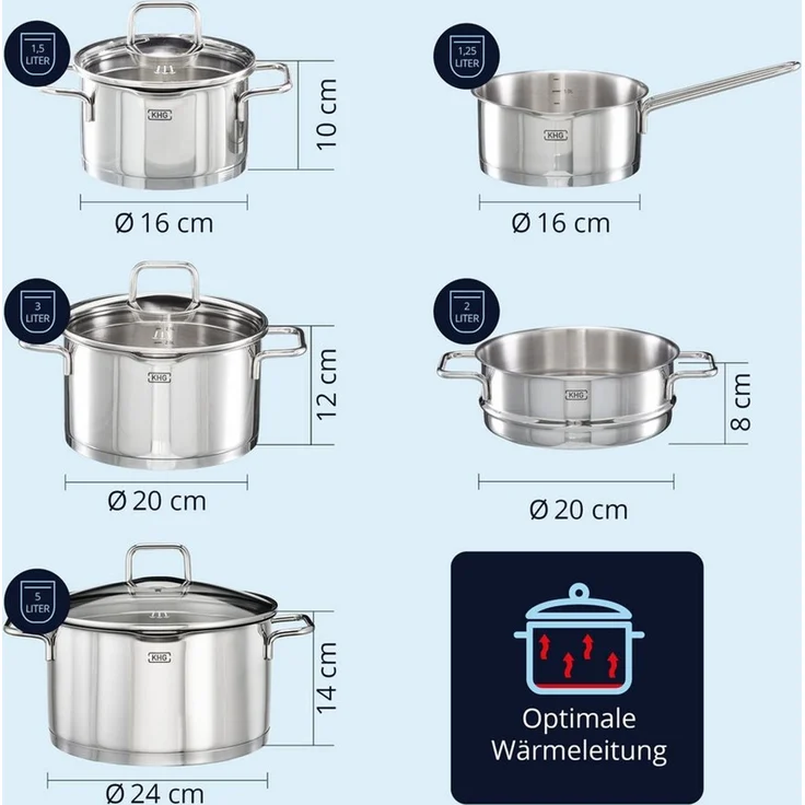 KHG Topf-Set mit Glasdeckeln, für alle Herdarten inklusive Induktion, Edelstahl (Topf-Set, 8-tlg), Sieb & Dichtring im Deckel, Ausgusslippe im Topfrand, Innenskala – Bild 2