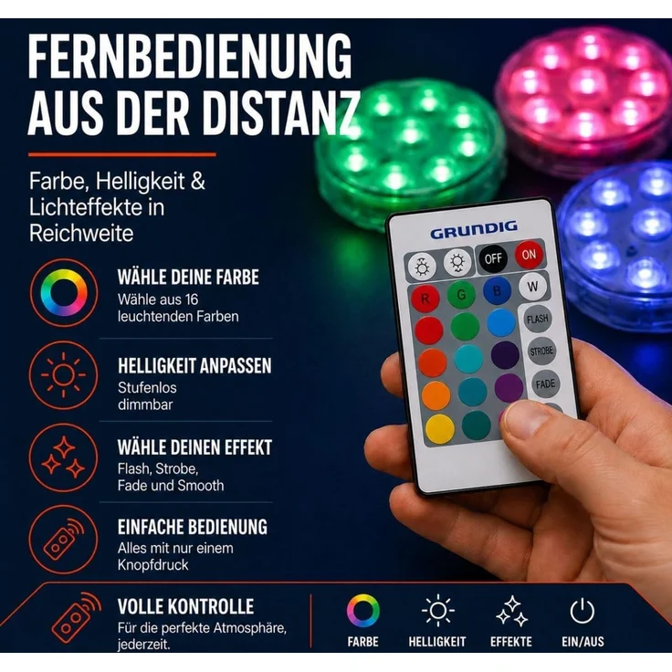 EDCO LED Leuchten 3er Set GRUNDIG - Diele & Wohnzimmer & Kinderzimmer & Badezimmer & Küche & Schlafzimmer in Weiss – Bild 4