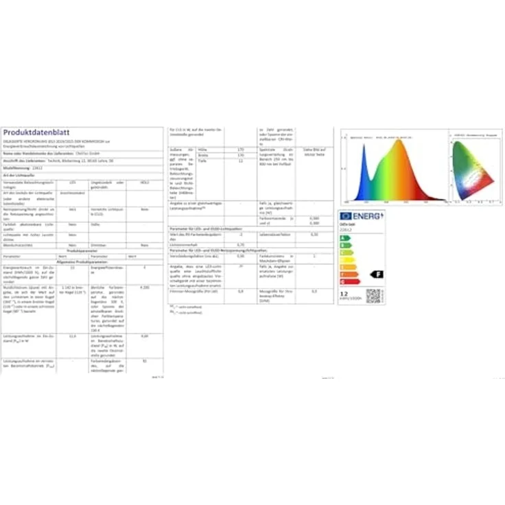 LED Panel Rund Deckeneinbau Ø 17cm 12W 870Lumen inkl. Trafo Weiß – Bild 5