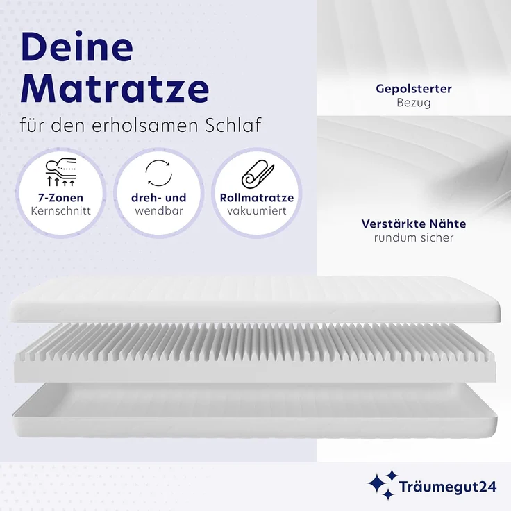 AquaFlex® 12 cm Matratze 80 x 200 cm Härtegrad H3 : 12 cm : 80 x 200 cm : H3 – Bild 6
