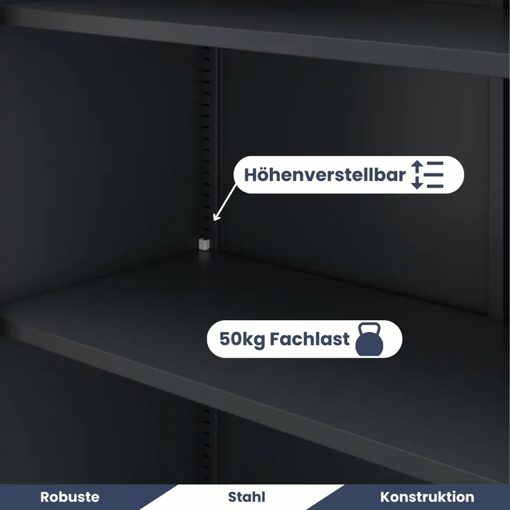 Aktenschrank abschließbar ROLF - Schiebetüren, 5 Ebenen | Büroschrank aus Stahl Metallschrank Werkstatt Mehrzweckschrank Werkzeugschrank, 185x90x40cm Anthrazit-Weiß – Bild 4