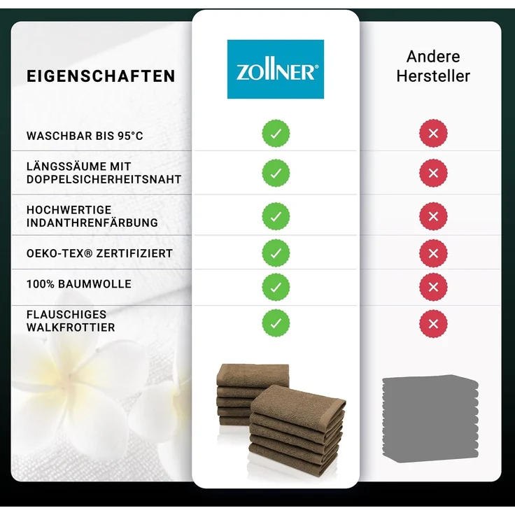 ZOLLNER 10er Set Seiftücher, Baumwolle, 30x30 cm, 420g/qm, braun – Bild 6