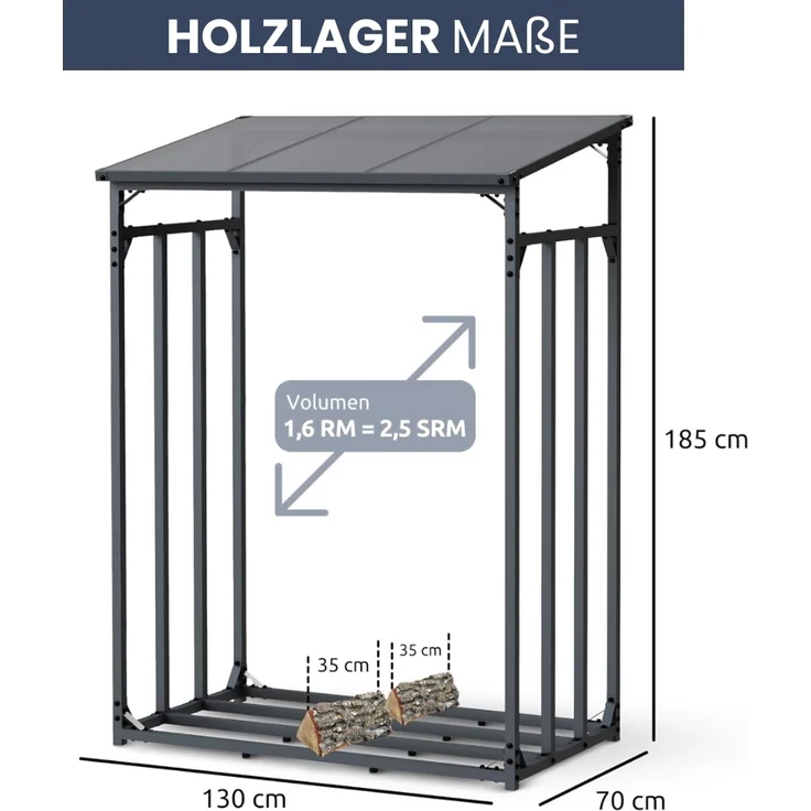 DELUKE® Kaminholzregal Außen mit Dach ELOS - 130x70x185cm | Metallrahmen, Inkl. Ofenhandschuh | Brennholzregal außen Brennholzunterstand Kaminholzunterstand Holzlager – Bild 2