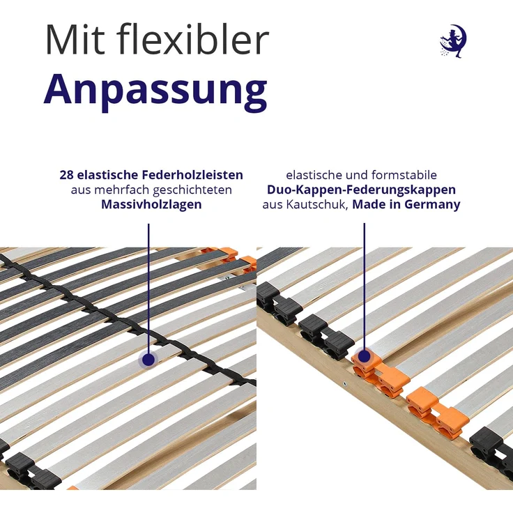 Mister Sandman Federholzrahmen Lattenrost Buche 90×200 cm – 7 Zonen, flexible Liegehärte, ergonomisch & atmungsaktiv, LGA-zertifiziert – Bild 5