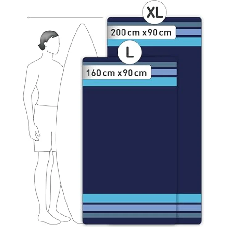 Fit-Flip Strandtuch XXL Mikrofaser, leicht und schnelltrocknend, sandfrei und schmutzabweisend, 90x200cm – Bild 4