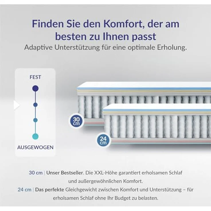 Naturalex® | Perfectsleep | Federkernmatratze 140x190 | Höhe 24 cm | Viskoelastisch HR | Taschenfederkern | Ausgezeichnete Anpassungsfähigkeit - Komfortabel - Optimale Belüftung | Blue Latex – Bild 9