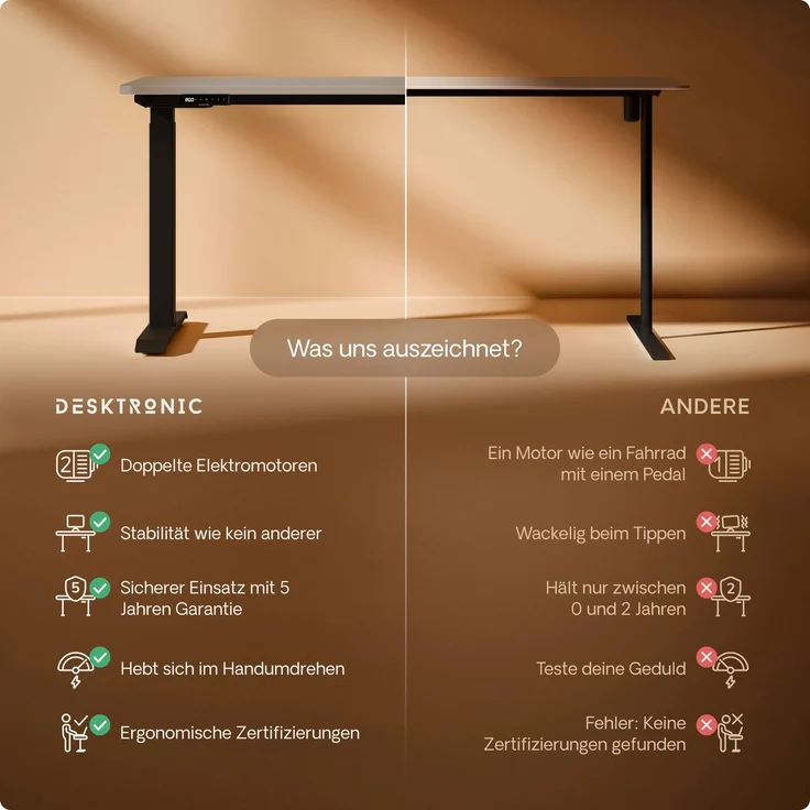 Desktronic HomeOne Elektrisch höhenverstellbarer Schreibtisch 120x60cm Schwarz/Grau mit Memory-Funktion, Anti-Kollisions Technologie, USB-A und USB-C-Ladeanschlüssen – Bild 5