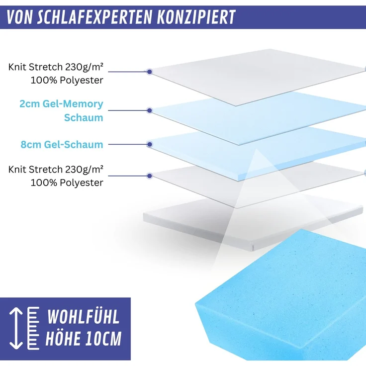 Arensberger Matratzen Topper LUXURY, 90x200cm, Gelschaum und Memory Gel Foam Matratzentopper, waschbar, geeignet für Federkern & Matratzen, Höhe 10cm – Bild 2