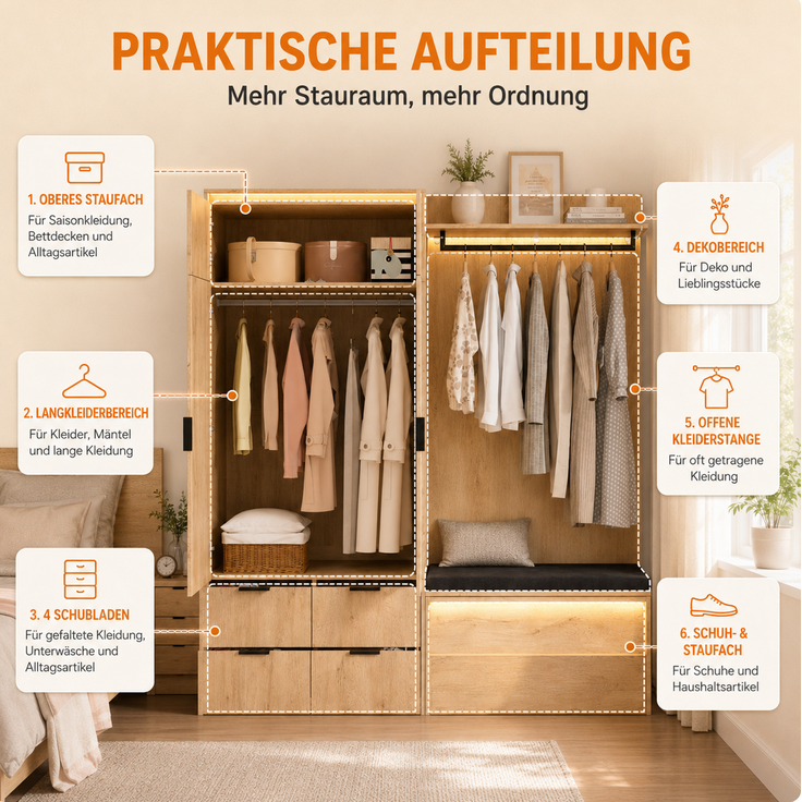 Garderoben-Set aus MDF mit LED-Beleuchtung, Spiegel und Sitzbank, 180x47x200 cm, Eiche/Anthrazit – Bild 10