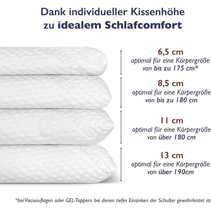 FMP Matratzen Manufaktur Kopfkissen, Cashmerebezug, 65x38 cm – Bild 6